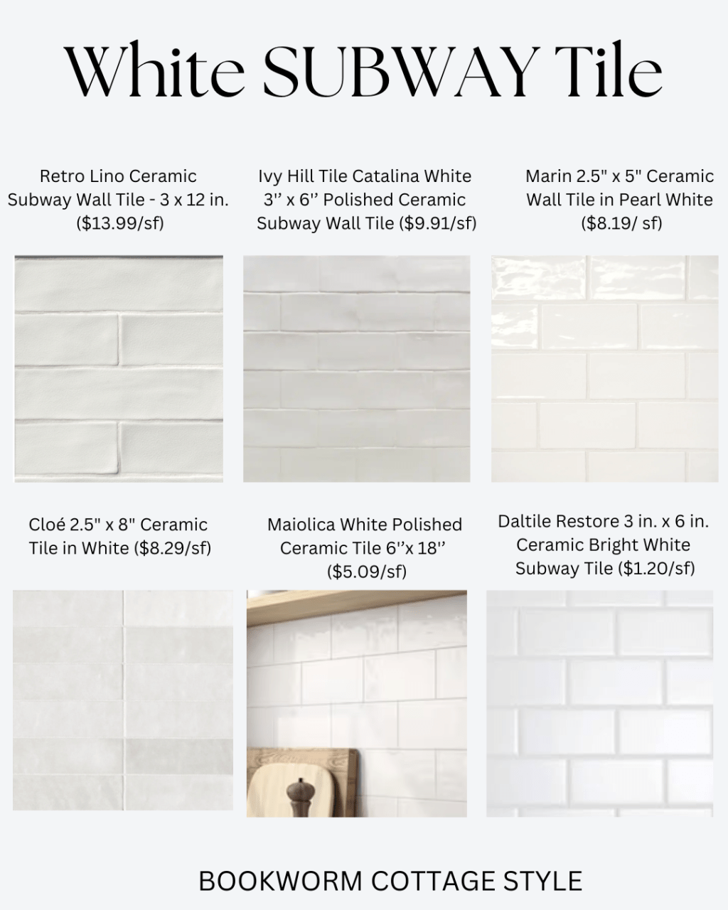 White Subway Tile: Classic vs&nbsp;Zellige